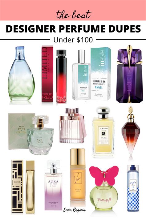 designer brands perfume dupes|designer dupe fragrances.